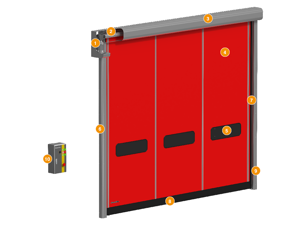Конструкция SDO